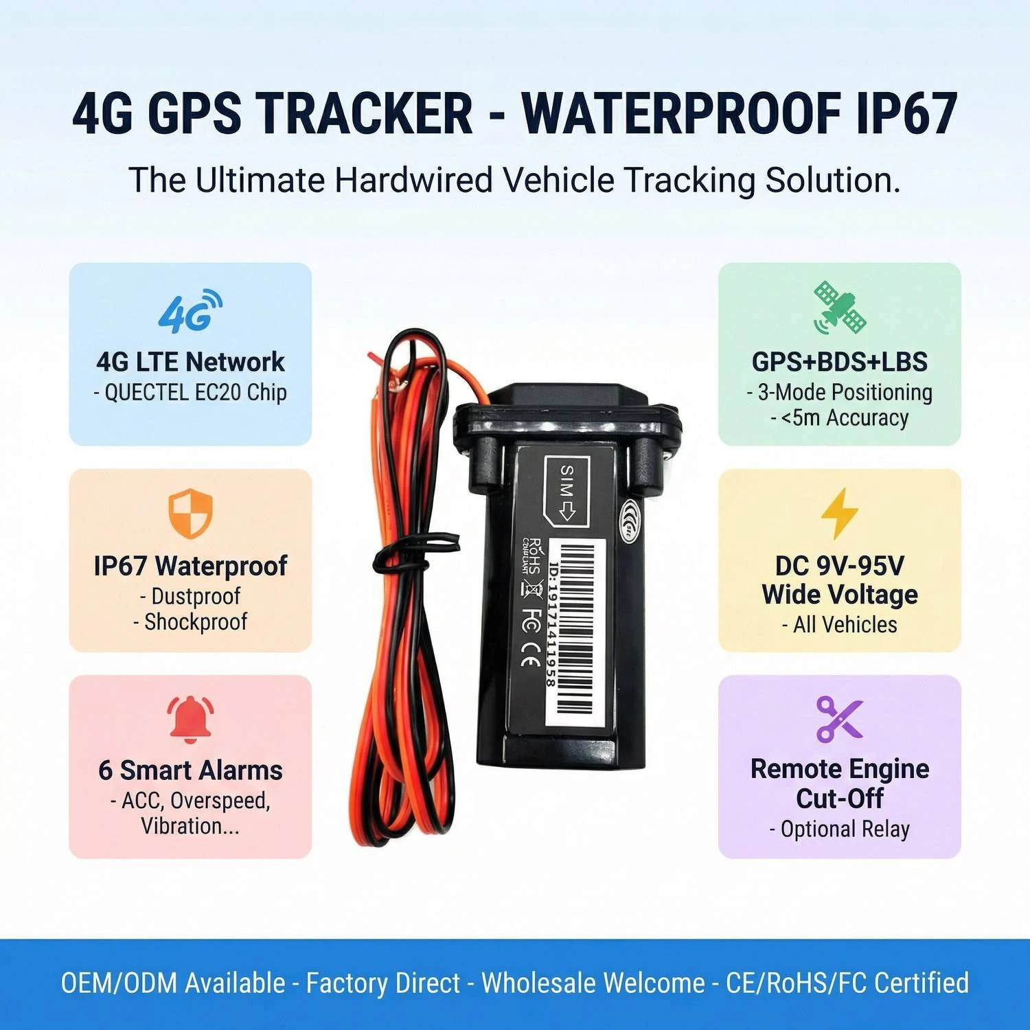 AKSH GPS TRACKER - Easykart